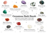 Gemstone Bath Bomb - Extreme Fragrance