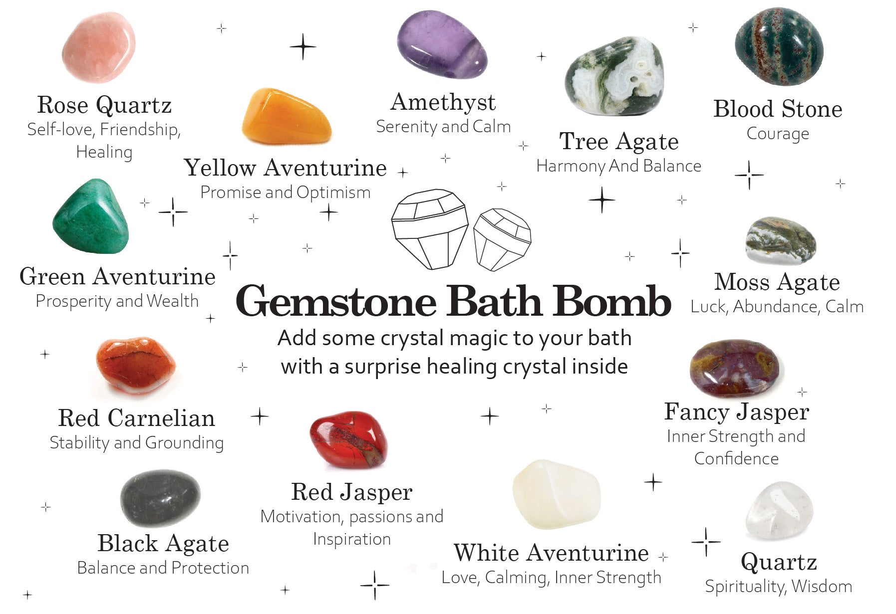 Gemstone Bath Bomb - Extreme Fragrance - Soak Sanctuary Bath Bombs